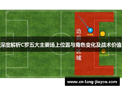 深度解析C罗五大主要场上位置与角色变化及战术价值