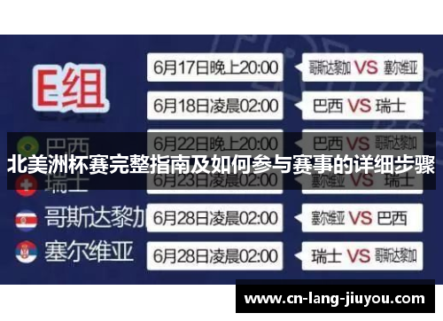 北美洲杯赛完整指南及如何参与赛事的详细步骤 北美洲杯赛完整指南及如何参与赛事的详细步骤