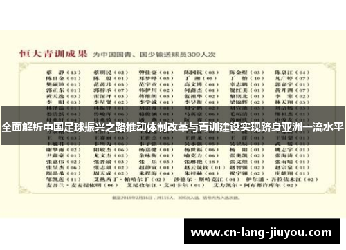 全面解析中国足球振兴之路推动体制改革与青训建设实现跻身亚洲一流水平