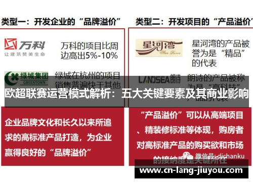 欧超联赛运营模式解析：五大关键要素及其商业影响