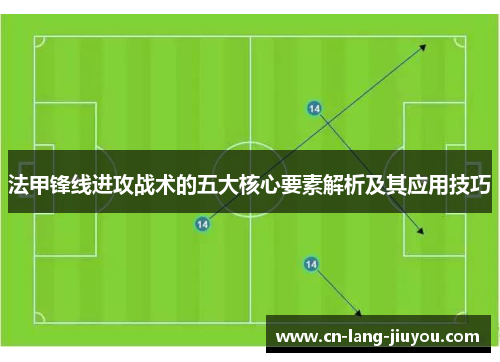 法甲锋线进攻战术的五大核心要素解析及其应用技巧 法甲锋线进攻战术的五大核心要素解析及其应用技巧