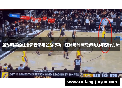 篮球明星的社会责任感与公益行动:在球场外展现影响力与榜样力量 篮球明星的社会责任感与公益行动:在球场外展现影响力与榜样力量