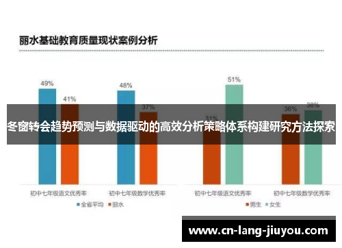 冬窗转会趋势预测与数据驱动的高效分析策略体系构建研究方法探索 冬窗转会趋势预测与数据驱动的高效分析策略体系构建研究方法探索