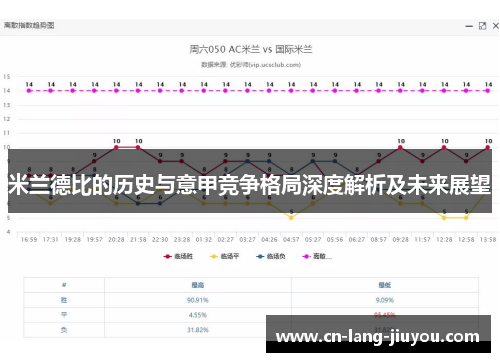 米兰德比的历史与意甲竞争格局深度解析及未来展望