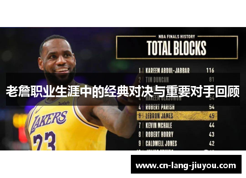 老詹职业生涯中的经典对决与重要对手回顾 老詹职业生涯中的经典对决与重要对手回顾