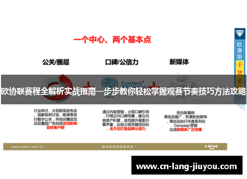 欧协联赛程全解析实战指南一步步教你轻松掌握观赛节奏技巧方法攻略 欧协联赛程全解析实战指南一步步教你轻松掌握观赛节奏技巧方法攻略