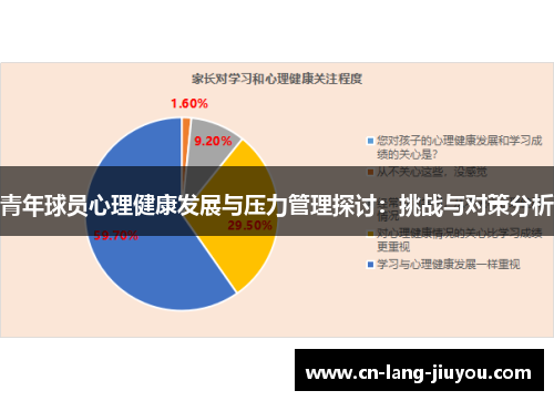 青年球员心理健康发展与压力管理探讨:挑战与对策分析 青年球员心理健康发展与压力管理探讨:挑战与对策分析