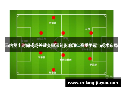 马内复出时间或成关键变量深刻影响拜仁赛季争冠与战术布局 马内复出时间或成关键变量深刻影响拜仁赛季争冠与战术布局