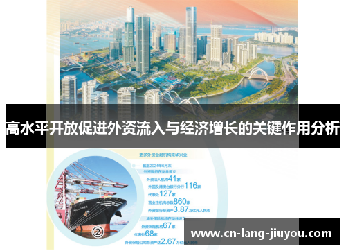 高水平开放促进外资流入与经济增长的关键作用分析 高水平开放促进外资流入与经济增长的关键作用分析
