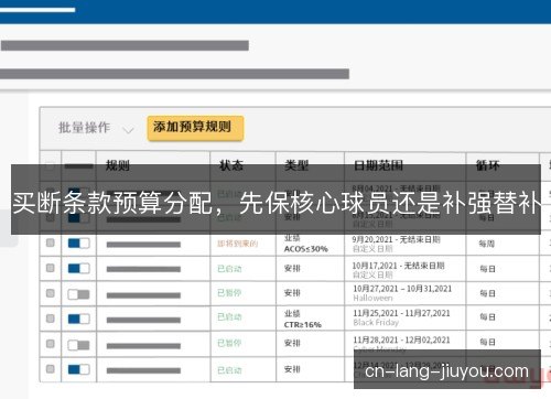 买断条款预算分配，先保核心球员还是补强替补